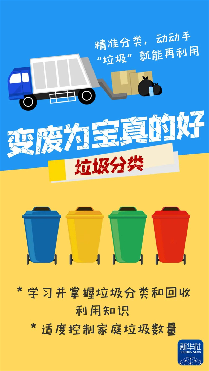 	變廢為寶真的好